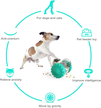 Interactive Food Toy for Dog and Cats